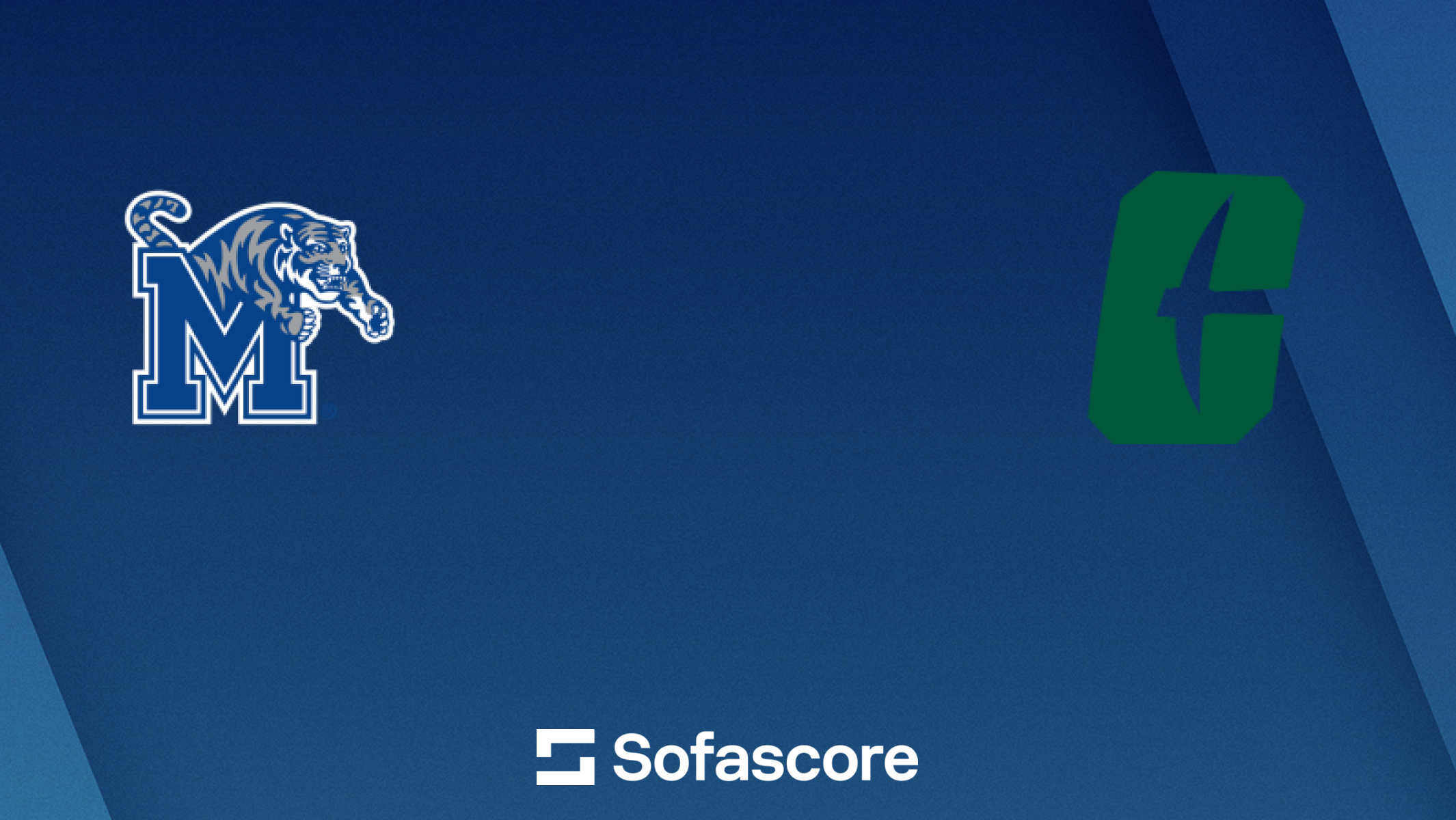 Memphis vs Charlotte live score & H2H | Sofascore