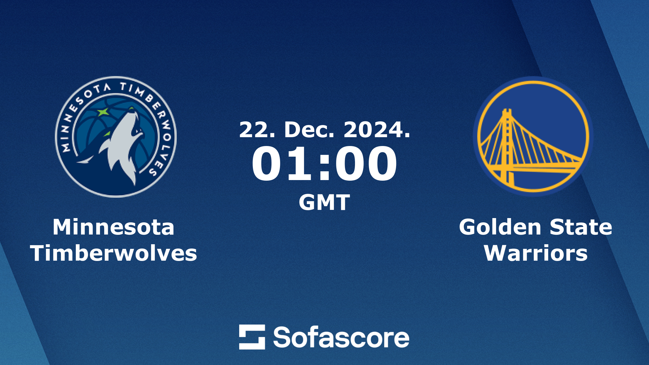Timberwolves vs Warriors scores predictions Sofascore