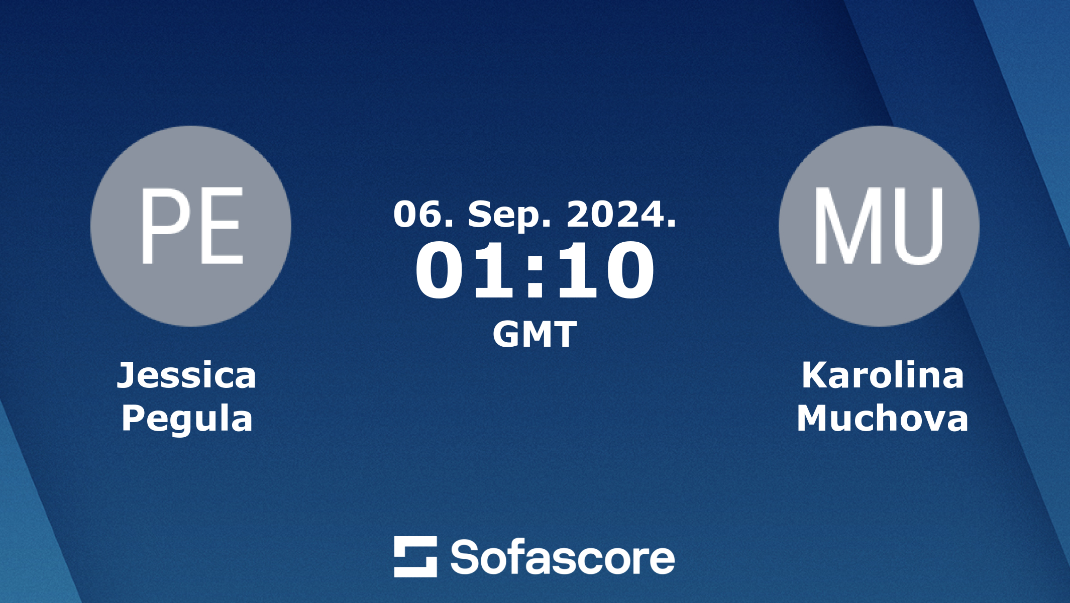 J. Pegula K. Muchova live score, video stream and H2H results - Sofascore