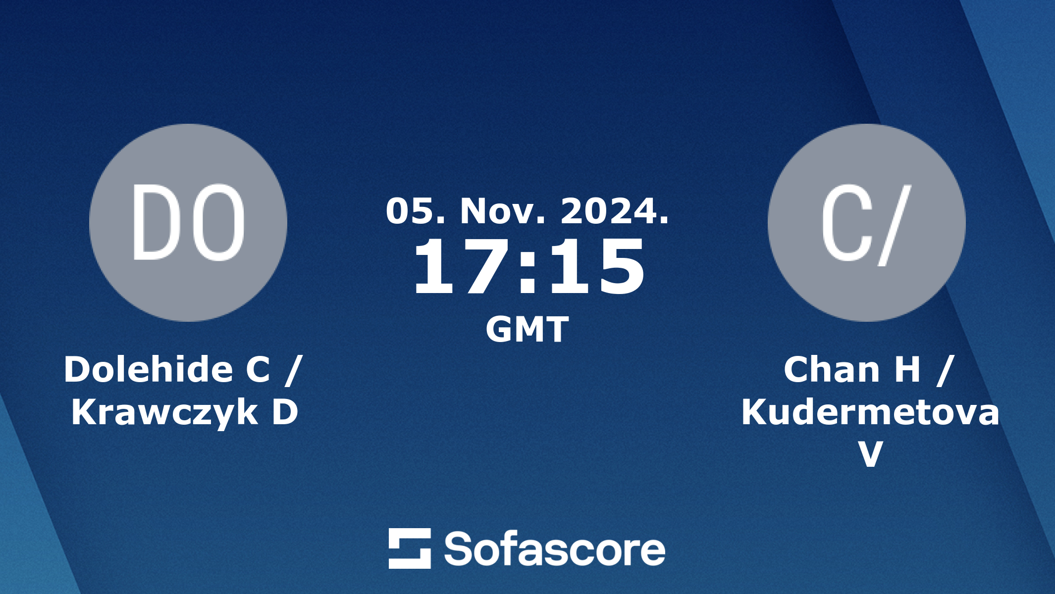 Dolehide C / Krawczyk D Chan H / Kudermetova V live score, video stream
