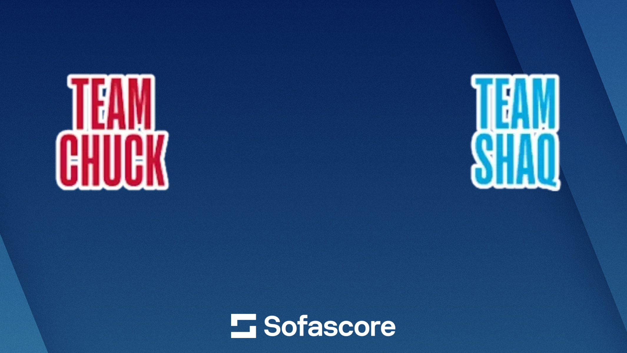 Chucks Global Stars vs Team Shaq Ogs scores & predictions | Sofascore