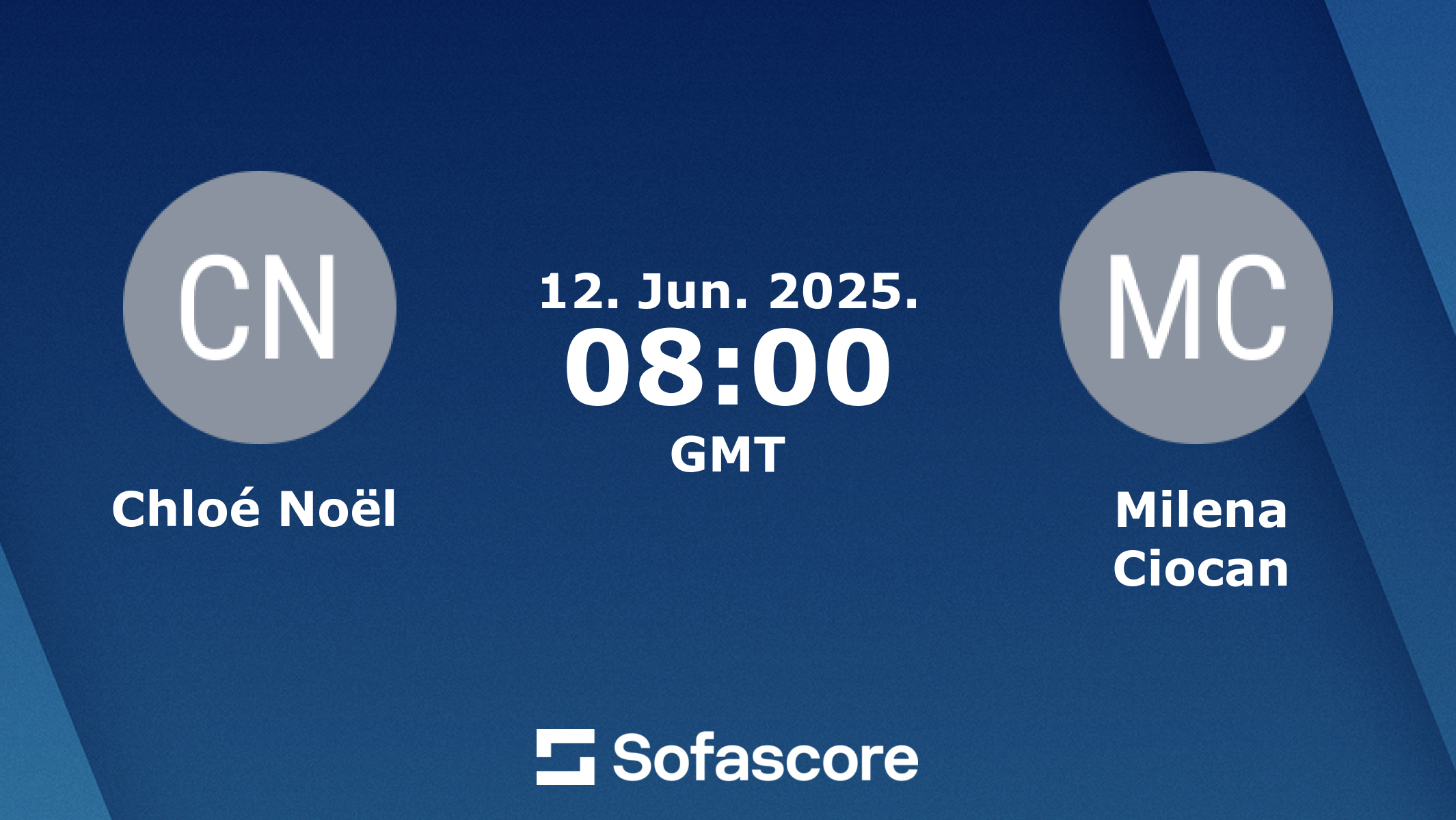 Chloe Noel Milena Ciocan live score, video stream and H2H results ...