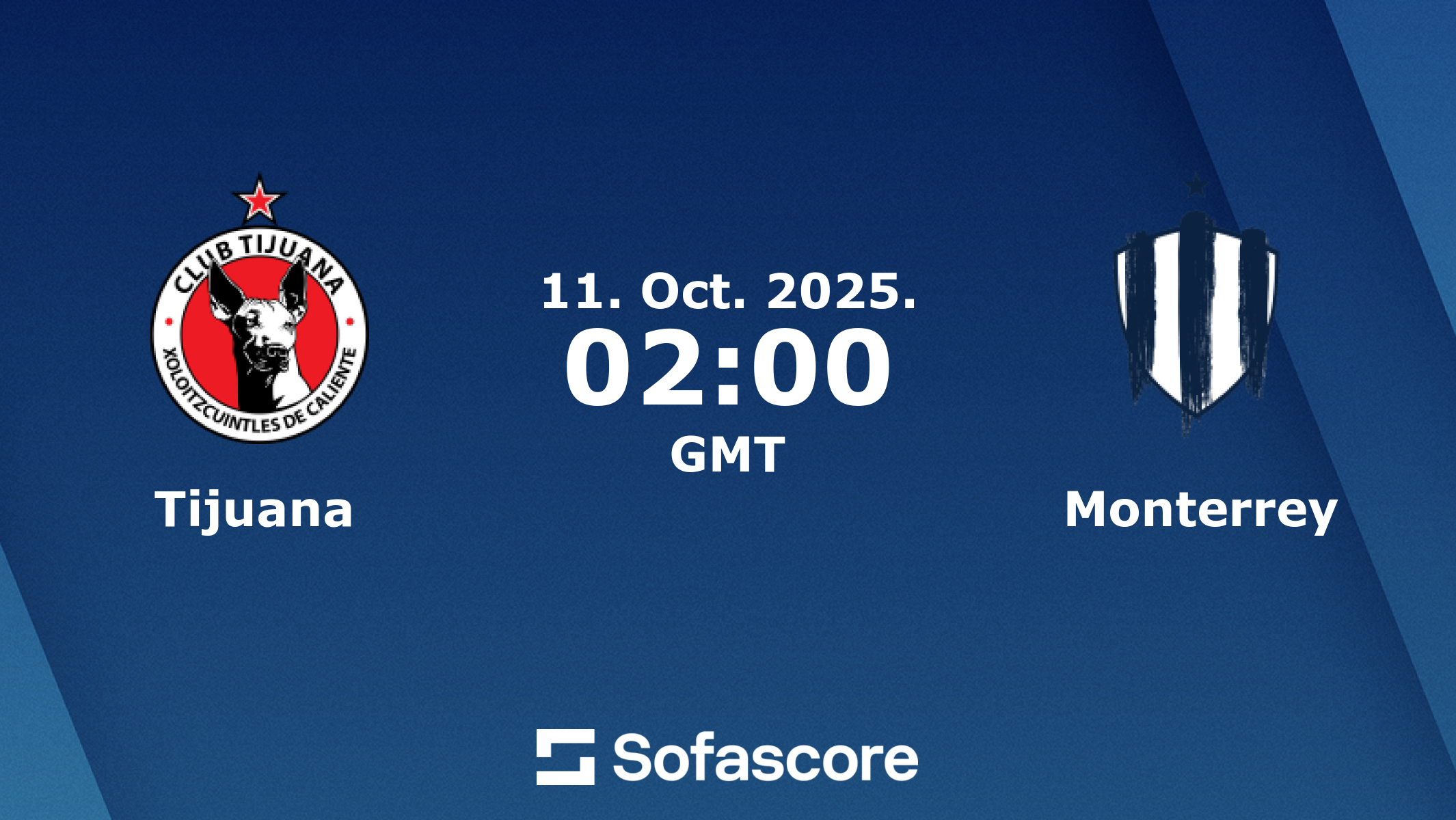 Monterrey vs Tijuana Last 5 Meetings Timeline: Scores, Stats & Highlights!