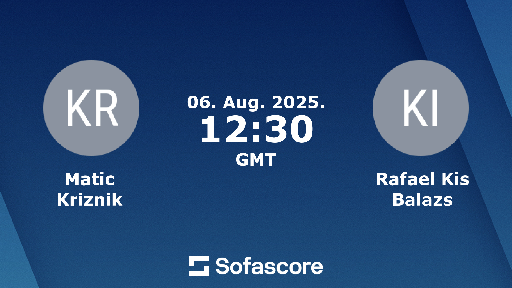 Matic Kriznik Rafael Kis Balazs live score, video stream and H2H ...