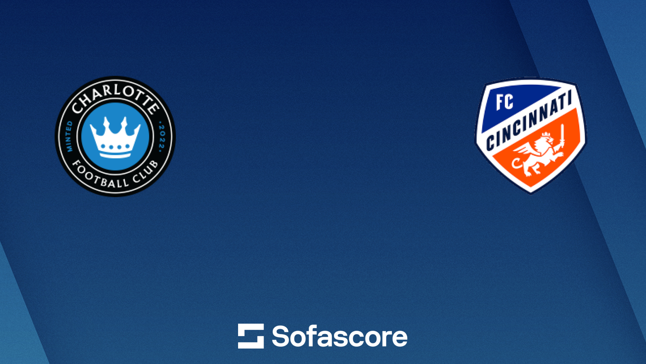 Charlotte FC vs FC Cincinnati live score, H2H and lineups | Sofascore