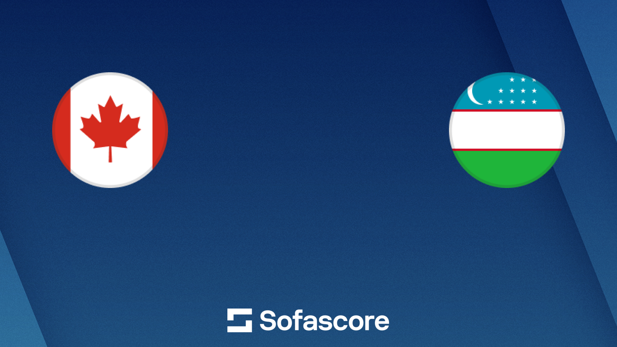 Canada vs Uzbekistan live score, H2H and lineups | Sofascore