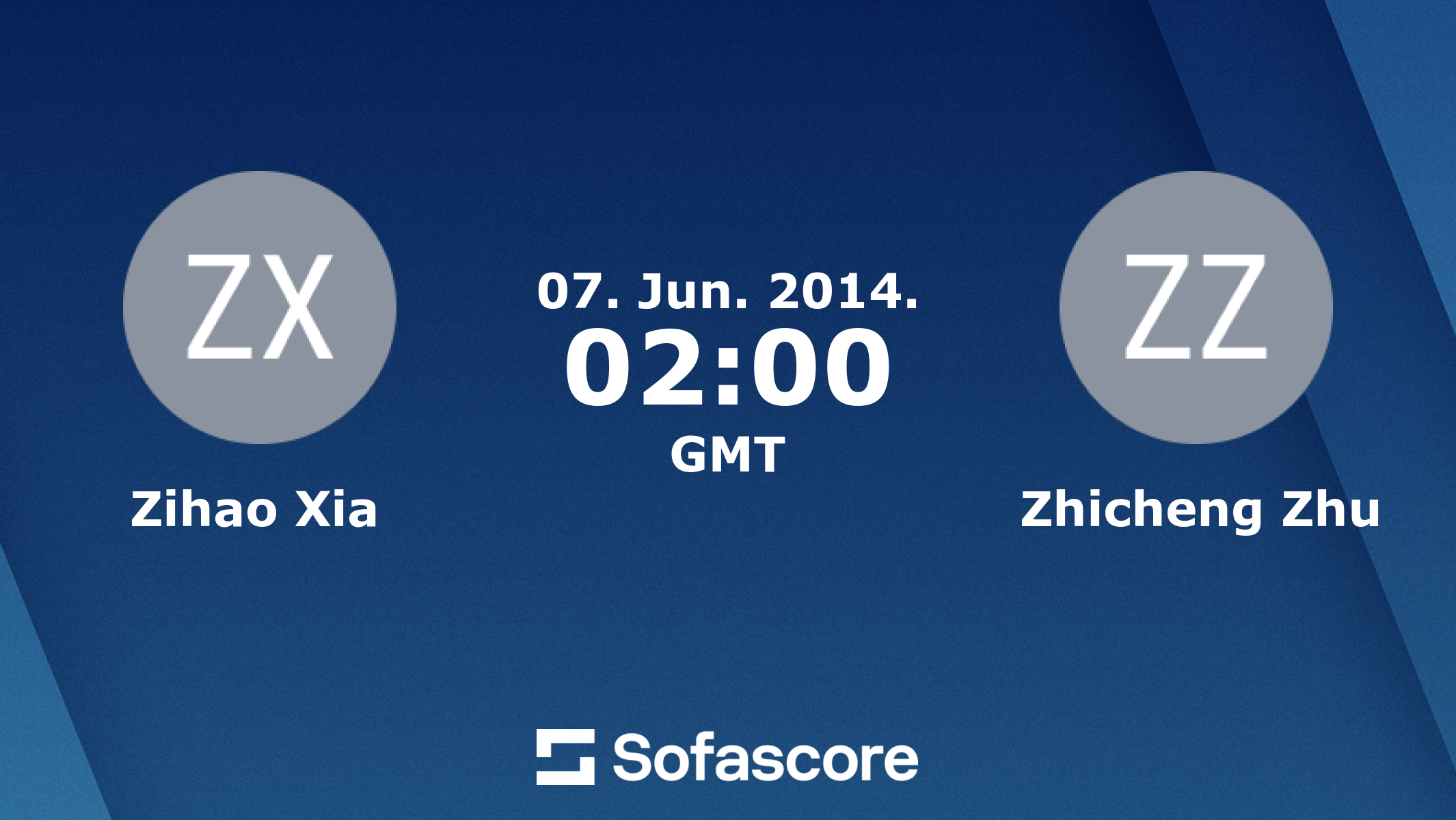 Zihao Xia Zhicheng Zhu live score, video stream and H2H