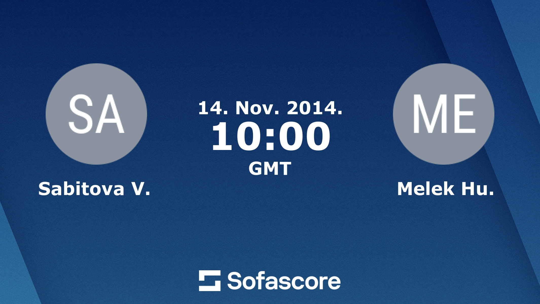 Sabitova Sabitova V. vs Melek Hu. scores & schedule | Sofascore