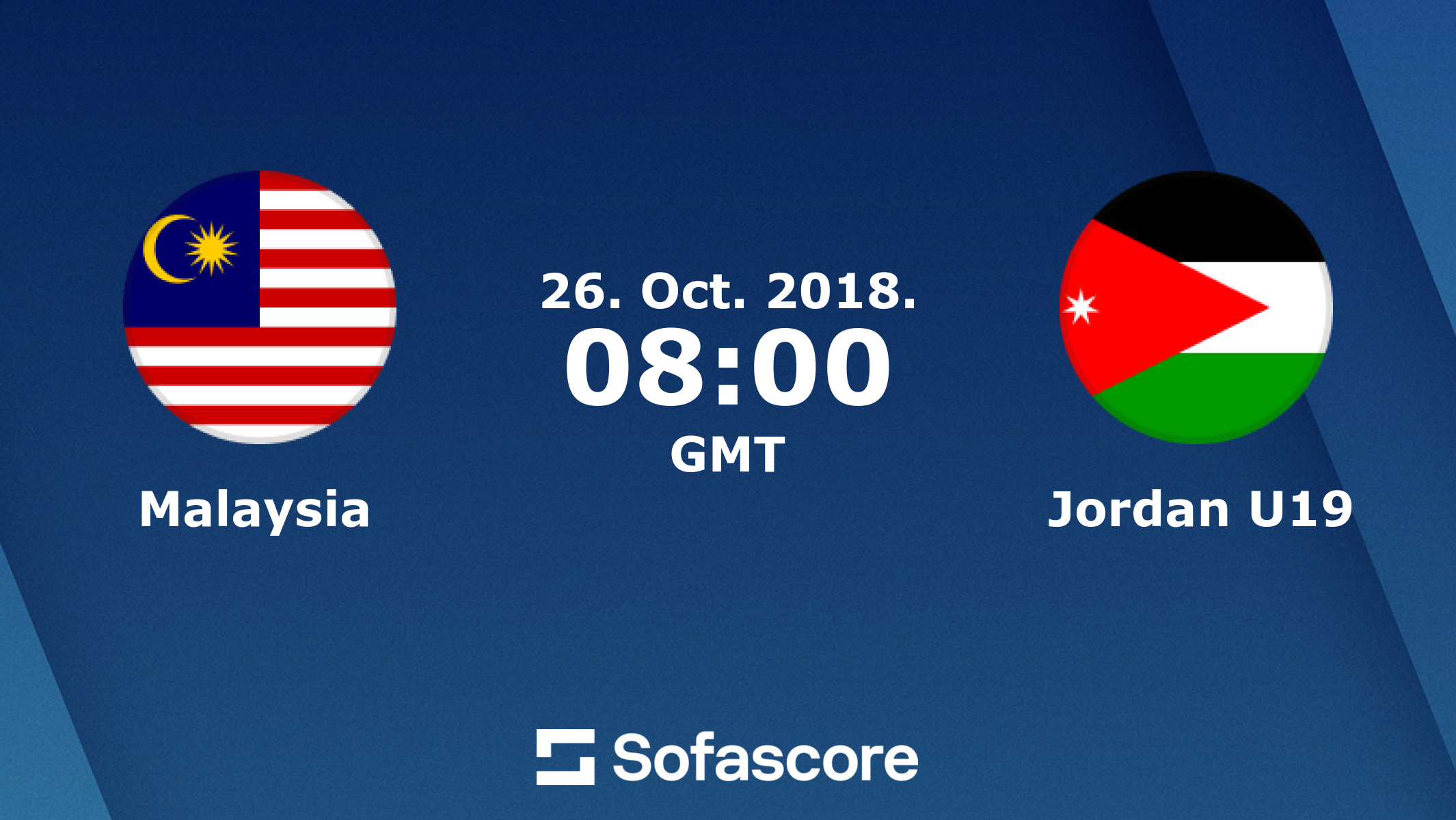 Malaysia vs Jordan U19 live score H2H and lineups Sofascore