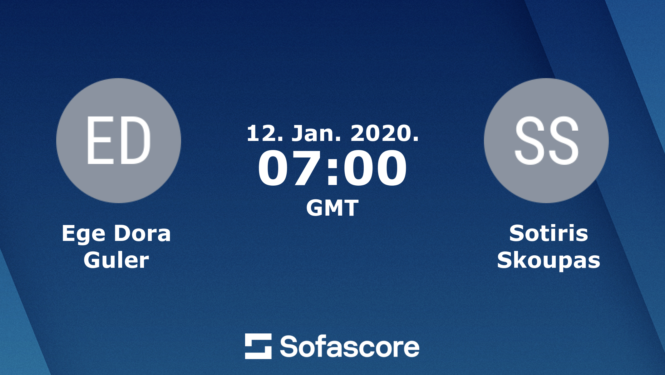 Ege Dora Guler Sotiris Skoupas live score, video stream and H2H results ...