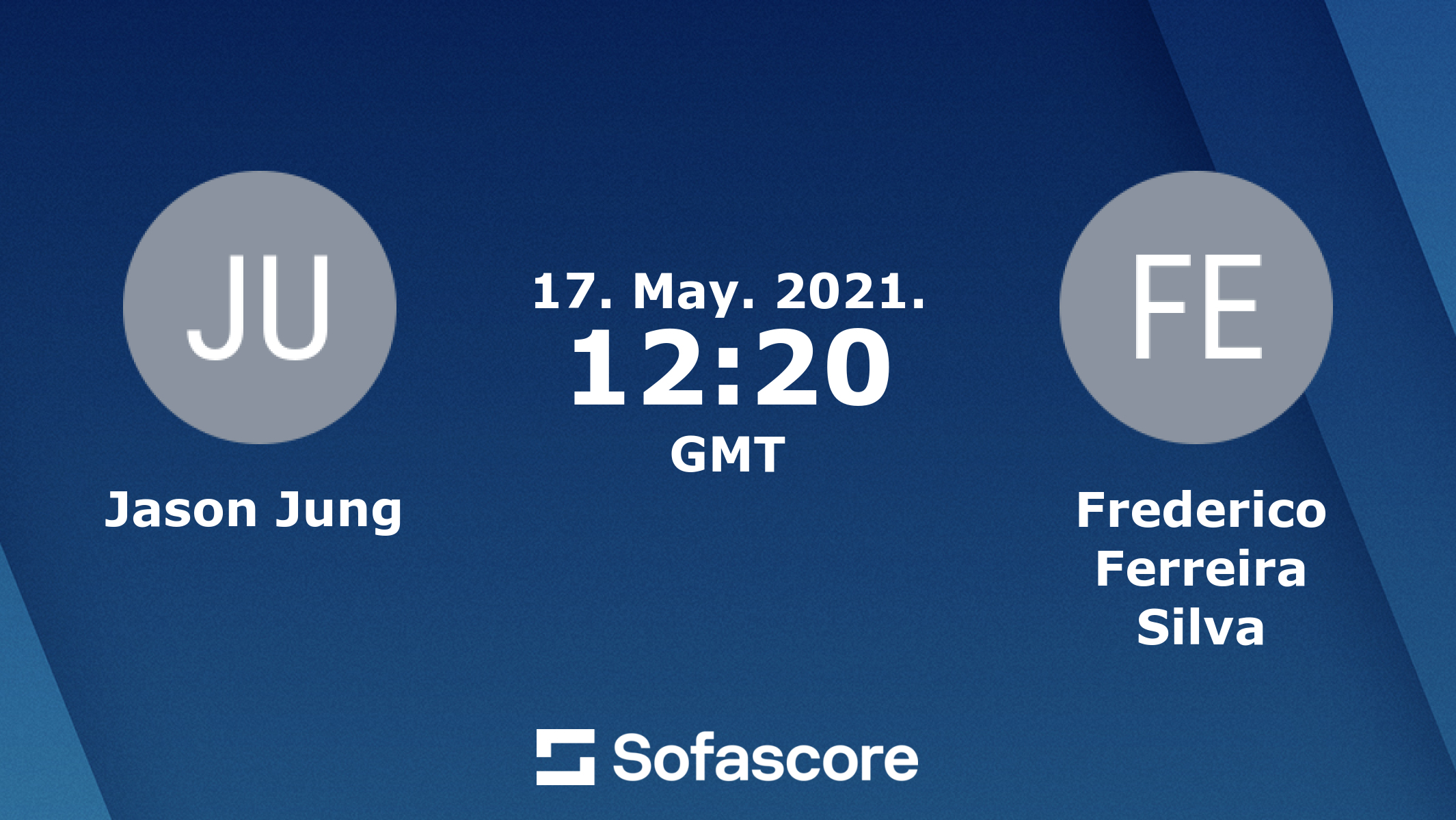 Jason Jung Frederico Ferreira Silva live score, video stream and H2H ...