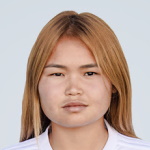 Kundyz Kozhakhmet