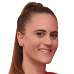 Milica Radunović