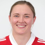 Ilyina Dziyana