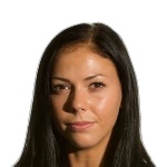 bizikova-reka