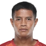 Ricky John Shabong