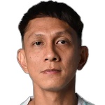 ridhuan-barudin