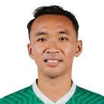Nurdiansyah