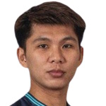 Pongsakorn Takum