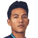 Suwat Chanbunpha