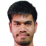 nattapong-khajohnmalee