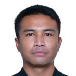 Woranat Thongkruea