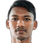 Assanur Rijal