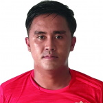 Yan Naing Aung