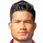 Aung Myo Htwe