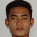 Aung Tun Tun