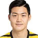Yong-su Han