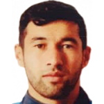 azizbek-sultonov