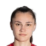 Kristina Kiyanka