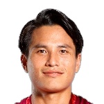 Tran Trong Hieu