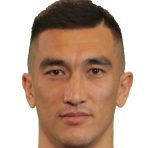 Ikhtiyor Toshpulatov