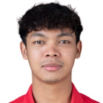 Muhammadnasay Kolaeh