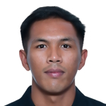 Saksit Jitwichan