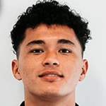 Alan Francisco Lopez Rodriguez