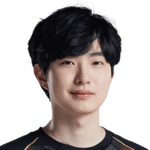 deokdam
