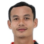 jirayu-niamthaisong