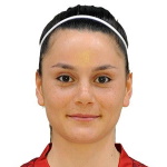 Oksanna Pizlova