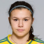 alexsandra-lobanova