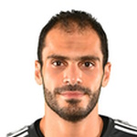 Hendawy Karim