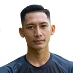Chanthavysay Thiep Anong