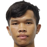 thanouthong-kietnalonglop