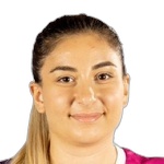Beyza Karacam