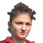 Silviya Kefalova