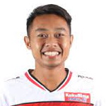 Kevy Syahertian