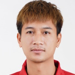 kantapong-bandasak