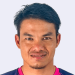 Teerayut Ngamlamai